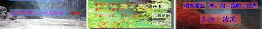 八年级语文下册(三峡)课件 北师大版 课件
