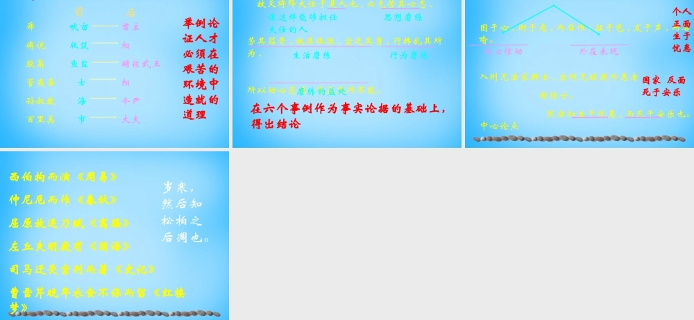 九年级语文下册 第18课(孟子两章)课件 新人教版 课件