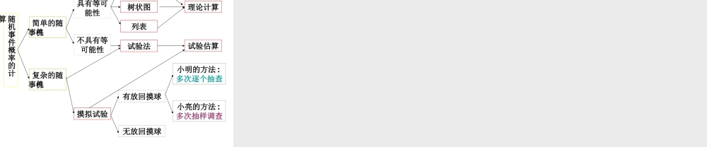 中考数学复习课件：概率与统计1 课件