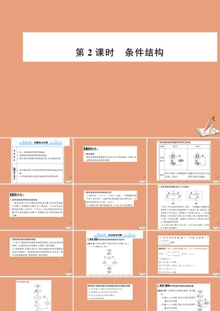 数学 第一章 算法初步 1.1 算法与程序框图 1.1.2 程序框图与算法的基本逻辑结构 第2课时 条件结构教学课件 新人教A版必修3 课件