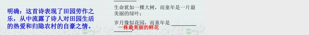 七年级语文上册 第二单元综合复习课件 河大版 课件