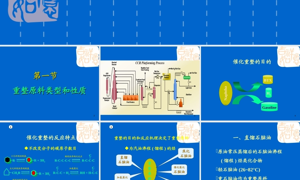催化重整原料和产品