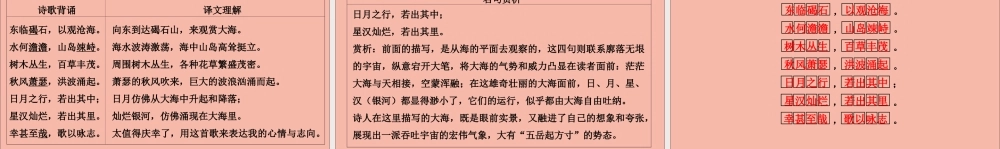 七年级语文上册 古诗词解析：观沧海素材