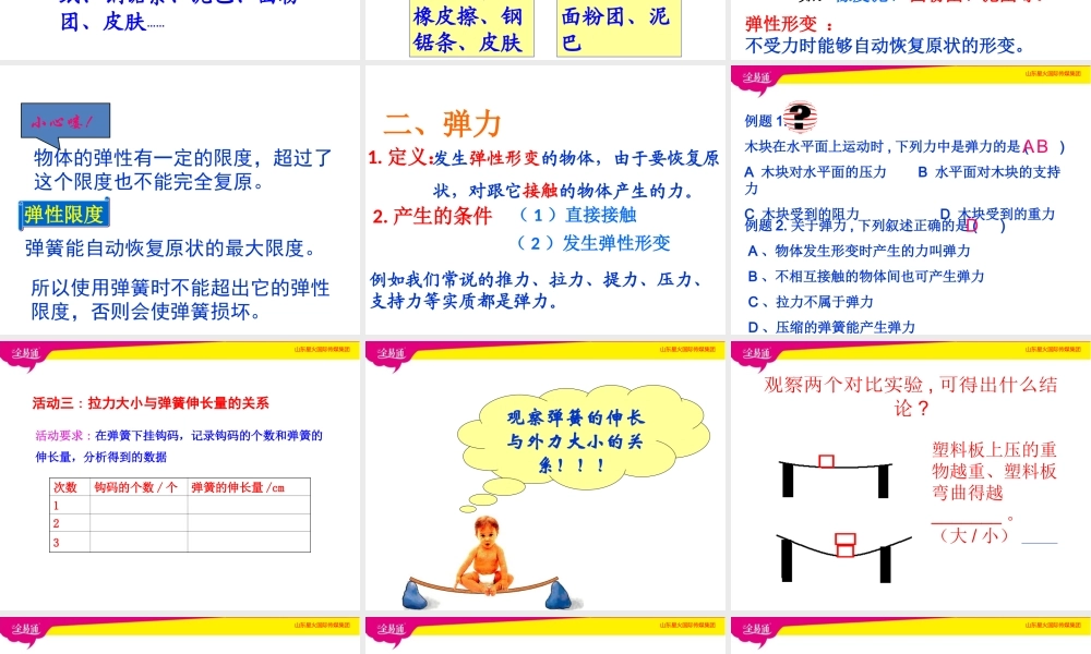 二、弹力力的测量-(2)