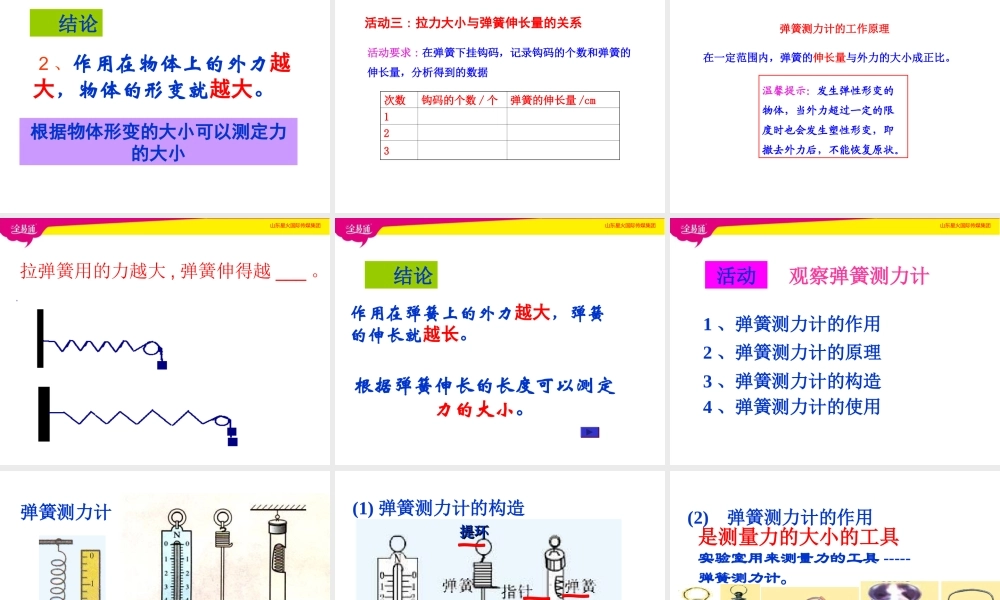 二、弹力力的测量-(2)