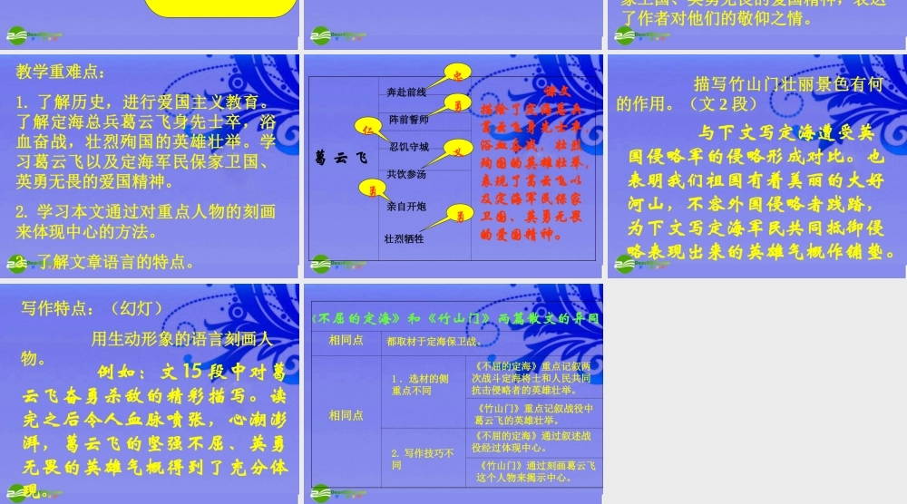 九年级语文上册 第6课(定海保卫战散文两篇) 北京课改版 课件