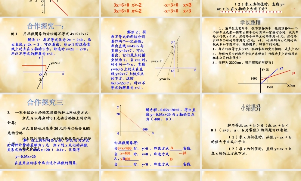 八年级数学下册 19.3.2  一次函数与一元一次不等式课件(新版)新人教版 课件