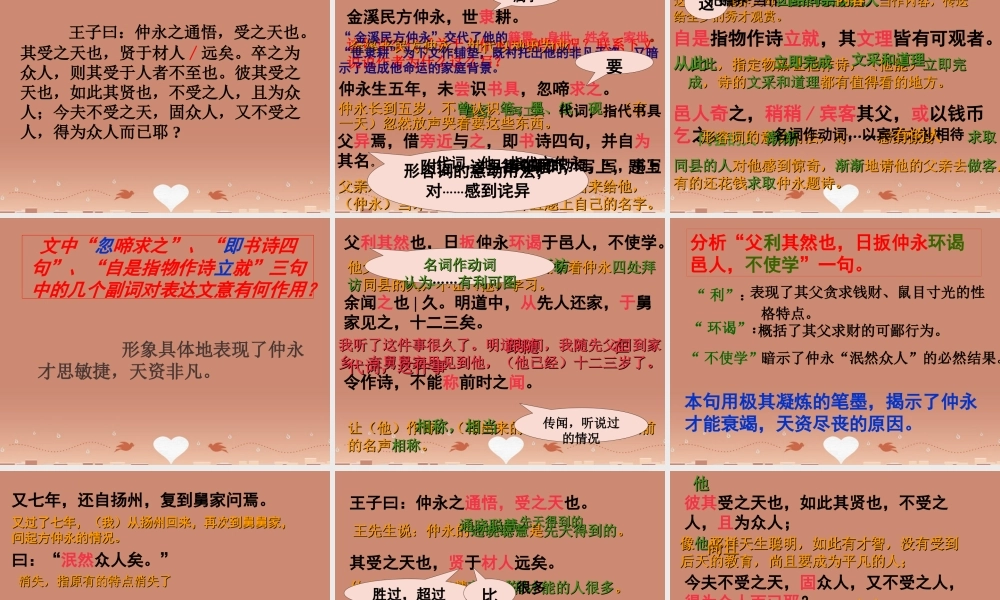 中学七年级语文上册 23 伤仲永课件 语文版 课件