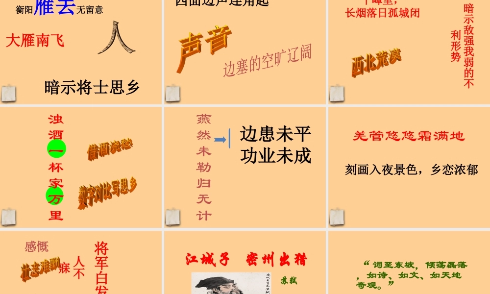 九年级语文上册 (词五首)课件 人教新课标版 课件