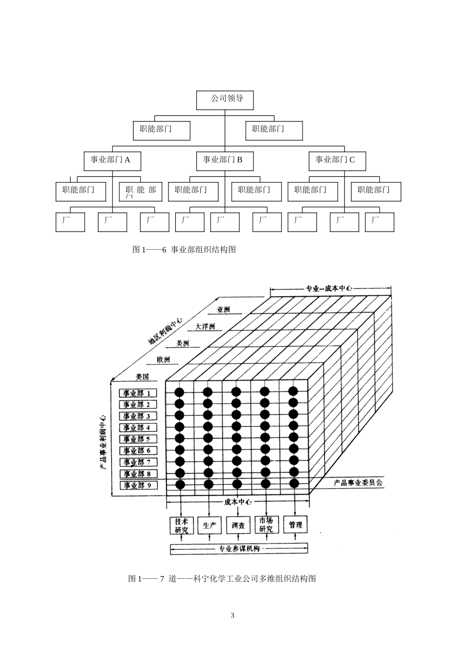 企业管理组织结构图_第3页