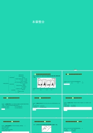 八年级地理上册 第二章 中国的自然环境本章整合课件 (新版)商务星球版 课件