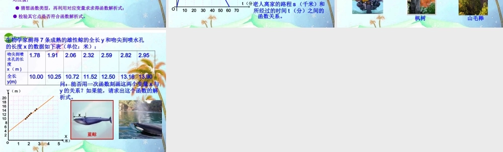 八年级数学上册 7.5一次函数的简单应用第一课时课件 浙教版 课件