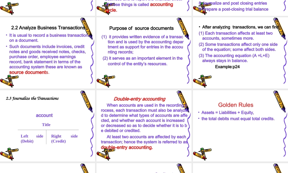 会计英语2THE-ACCOUNTING-CYCLE