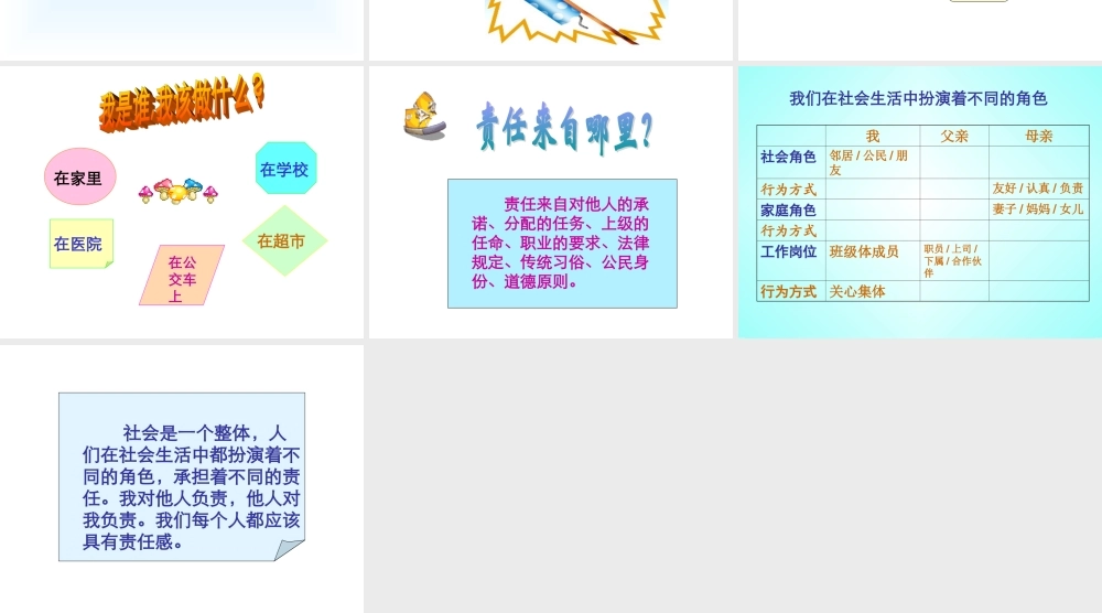 我对谁负责谁对我负责 课件