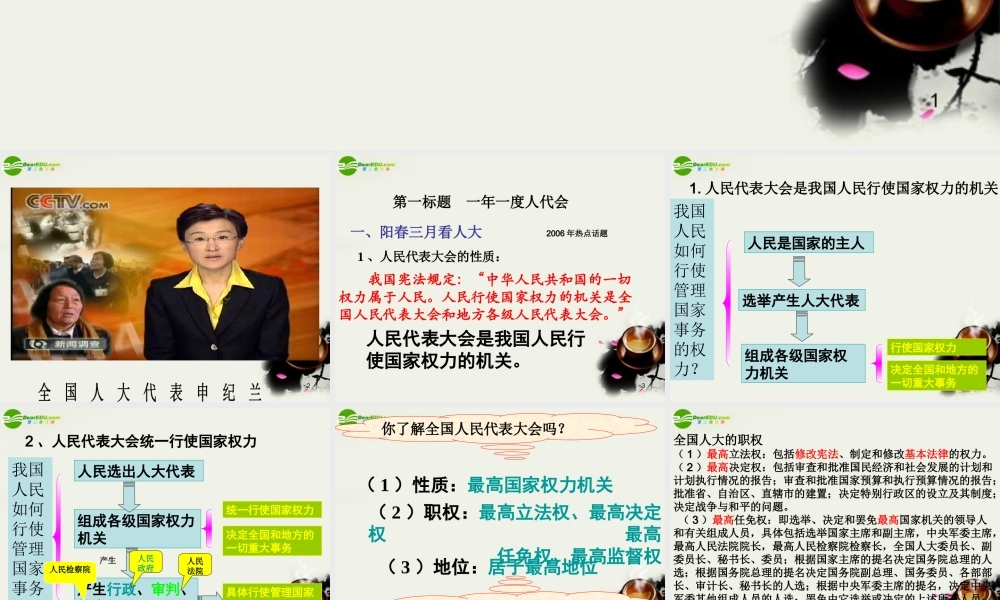 九年级政治 第五课(人民当家作主)课件 鲁教版 课件