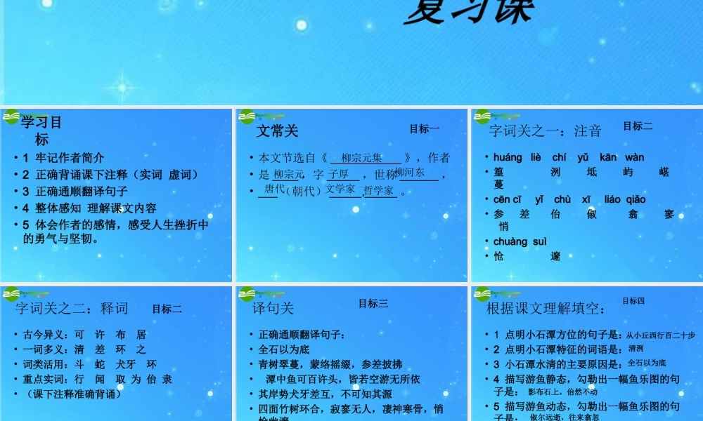 八年级语文 (小石潭记)复习课件 人教新课标版 课件