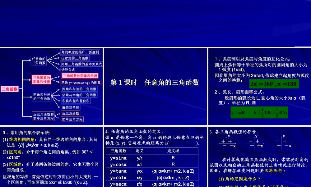 任意角的三角函数 三角函数第四章高三数学文科第一轮复习课件全集 新课标 人教版 三角函数第四章高三数学文科第一轮复习课件全集 新课标 人教版