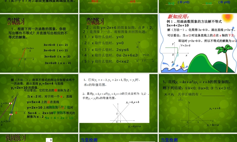 中学八年级数学下册 19.2.3 一次函数与方程、不等式课件 (新版)新人教版 课件