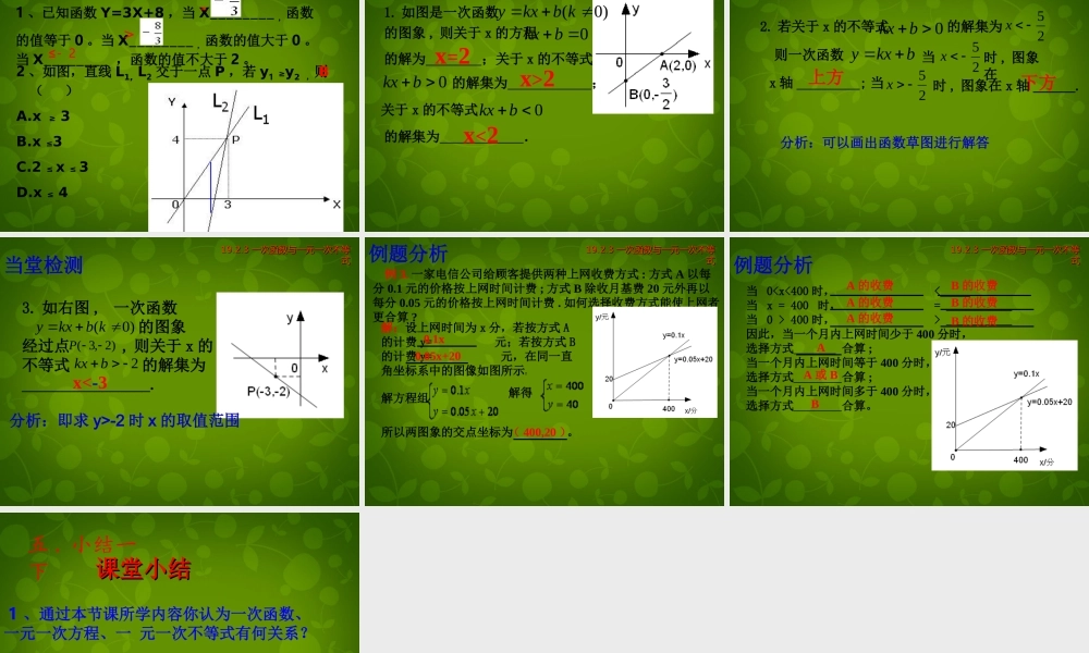 中学八年级数学下册 19.2.3 一次函数与方程、不等式课件 (新版)新人教版 课件