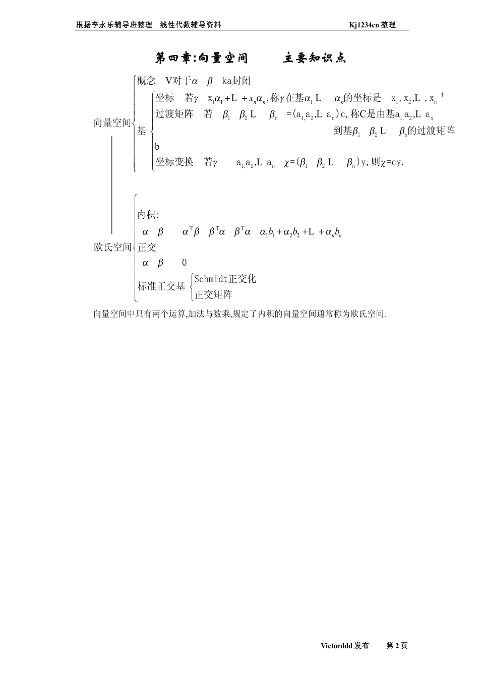 [精选数学]线性代数辅导资料_第2页