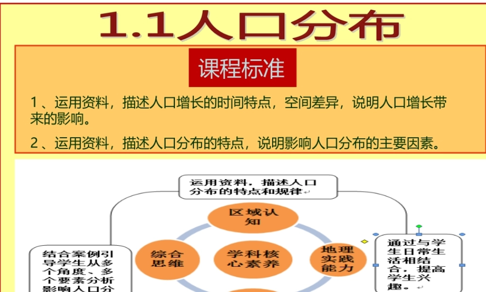 第一节世界的人口