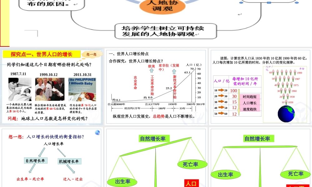 第一节世界的人口