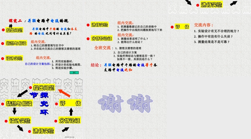 八年级物理探究串并联电路中电流的规律课件 新人教版 课件
