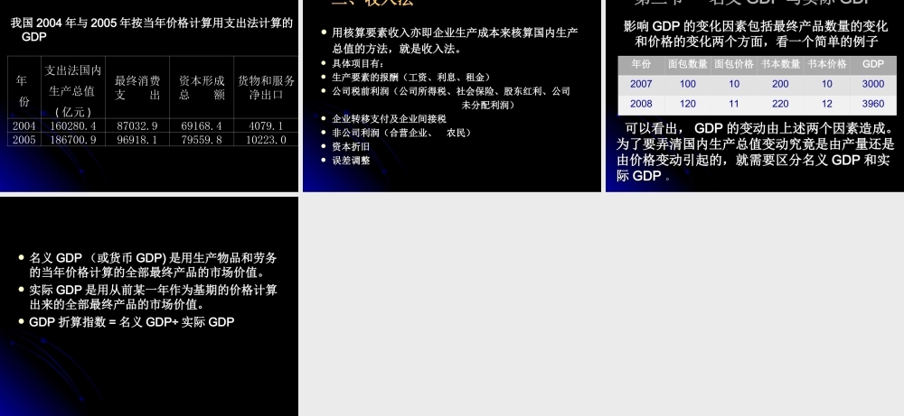 九章国民收入核算理论