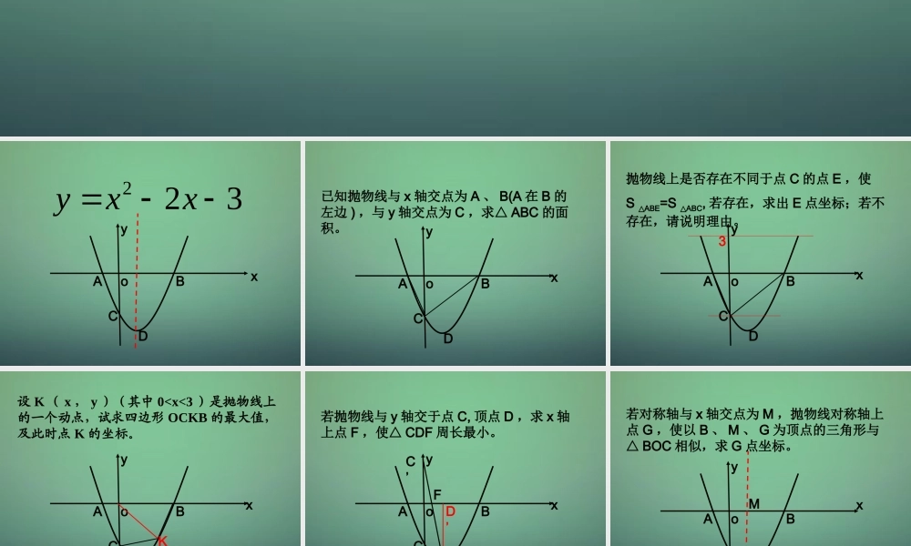 九年级数学上册 22(二次函数)二次函数复习课件 (新版)新人教版 课件
