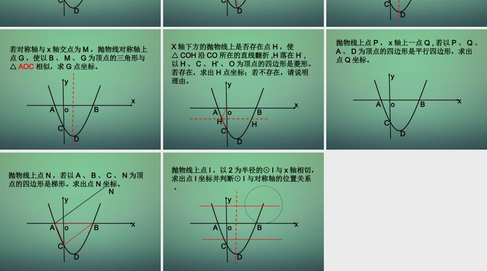 九年级数学上册 22(二次函数)二次函数复习课件 (新版)新人教版 课件