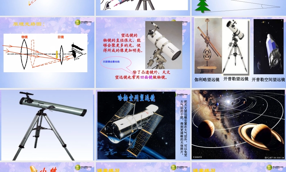 八年级物理上册 5.5 显微镜和望远镜课件 新人教版 课件