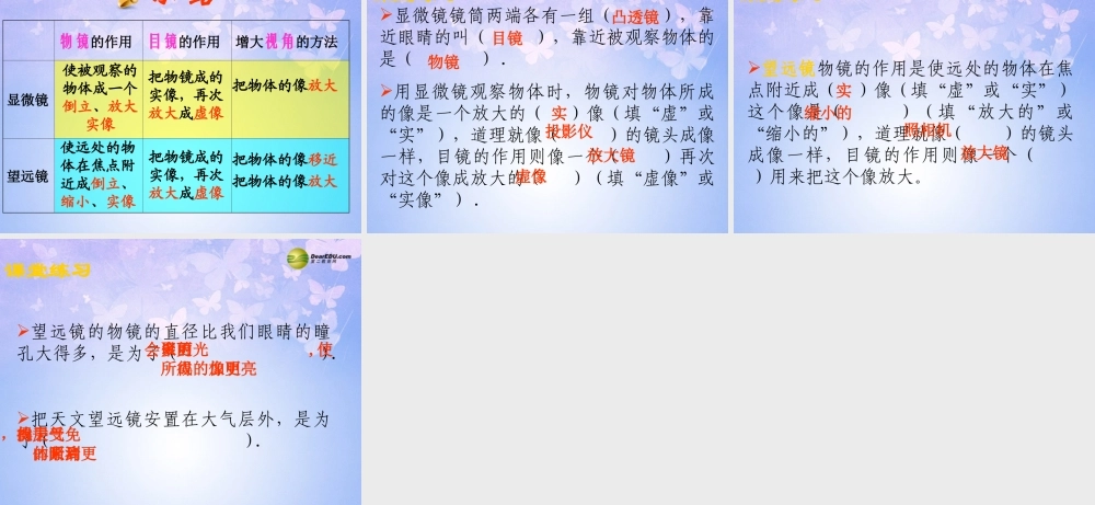 八年级物理上册 5.5 显微镜和望远镜课件 新人教版 课件