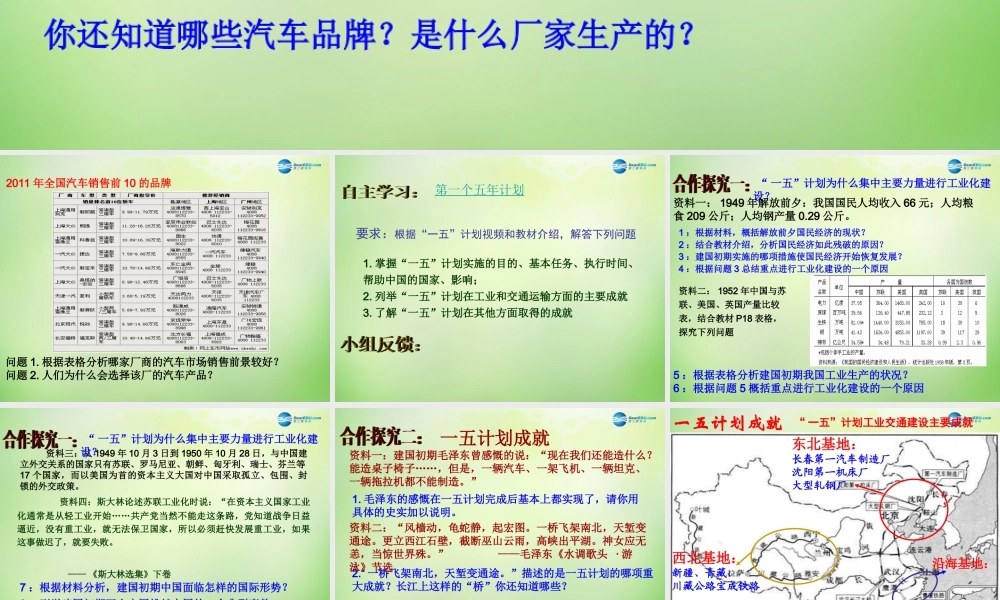 中学八年级历史下册(第4课 工业化的起步)课件 新人教版 课件