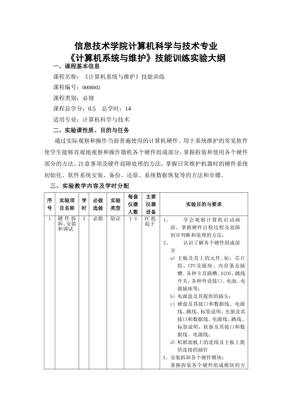 信息技术学院计算机科学与技术专业_第1页