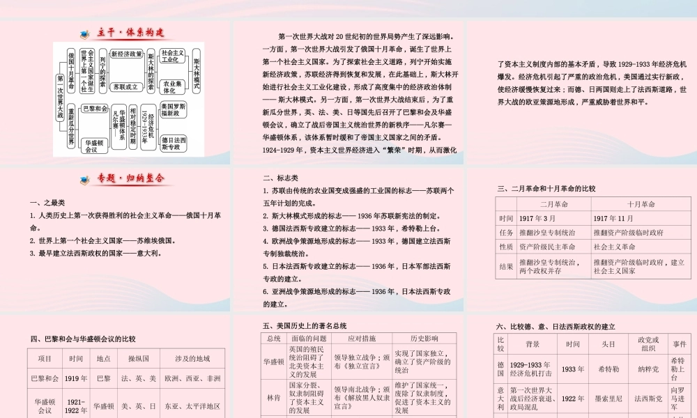 九年级历史下册 阶段专题复习 第一 二单元习题课件 新人教版 课件