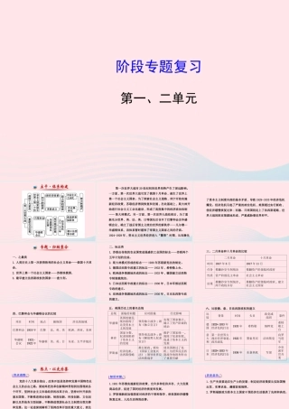 九年级历史下册 阶段专题复习 第一 二单元习题课件 新人教版 课件