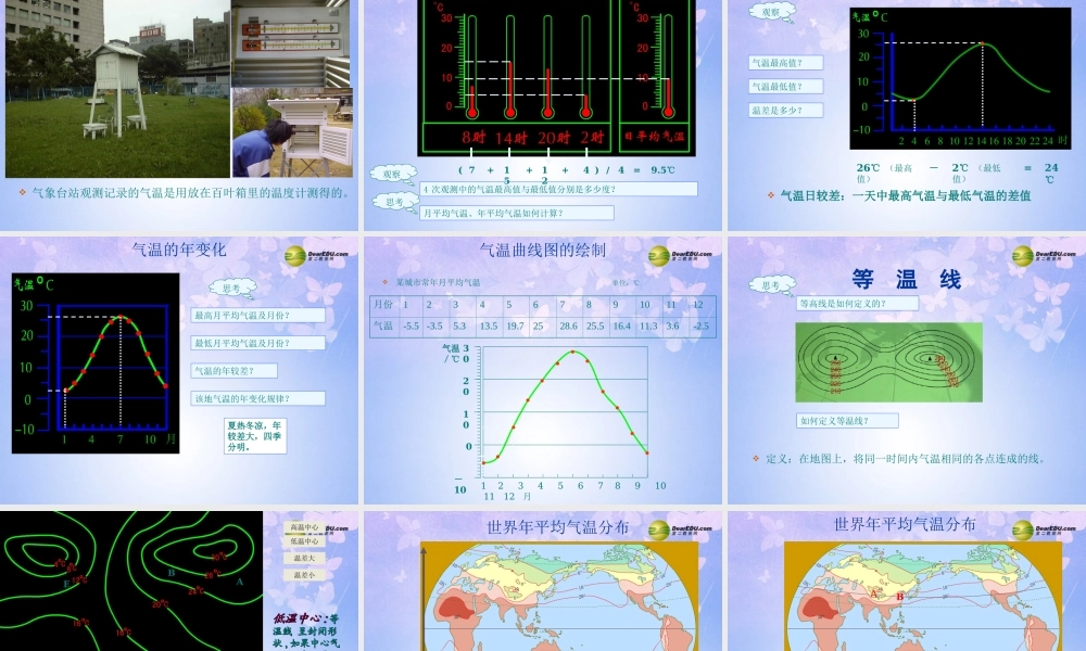 中学七年级地理上册 第四单元 天气与气候复习课件 商务星球版 课件