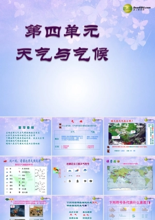 中学七年级地理上册 第四单元 天气与气候复习课件 商务星球版 课件
