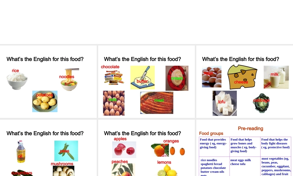 RedaingTestYourNutritionIQ