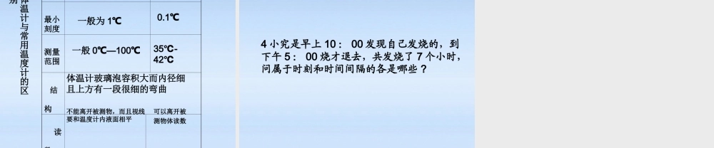 七年级科学上册 第一章复习课件 浙教版 课件