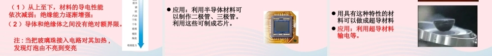 九年级物理全册 163电阻课件 (新版)新人教版 课件