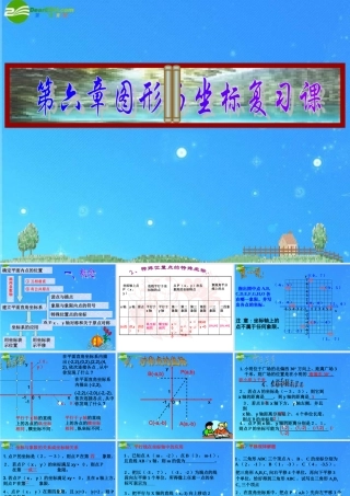 八年级数学上册 第6章(图形与坐标)总复习课件 浙教版 课件