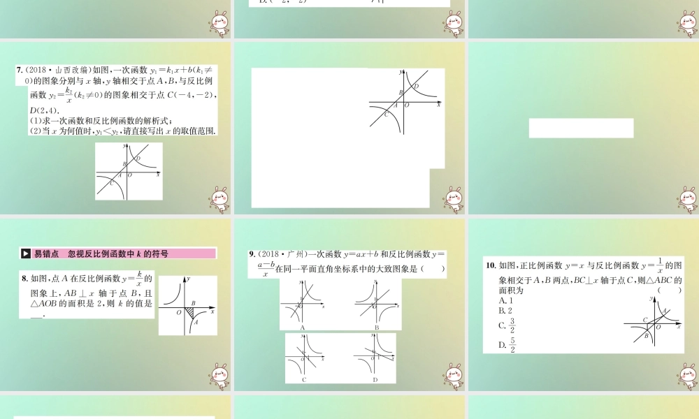 九年级数学下册 第二十六章 反比例函数 261 反比例函数 2612 第2课时 反比例函数的性质的综合运用习题课件 (新版)新人教版 课件