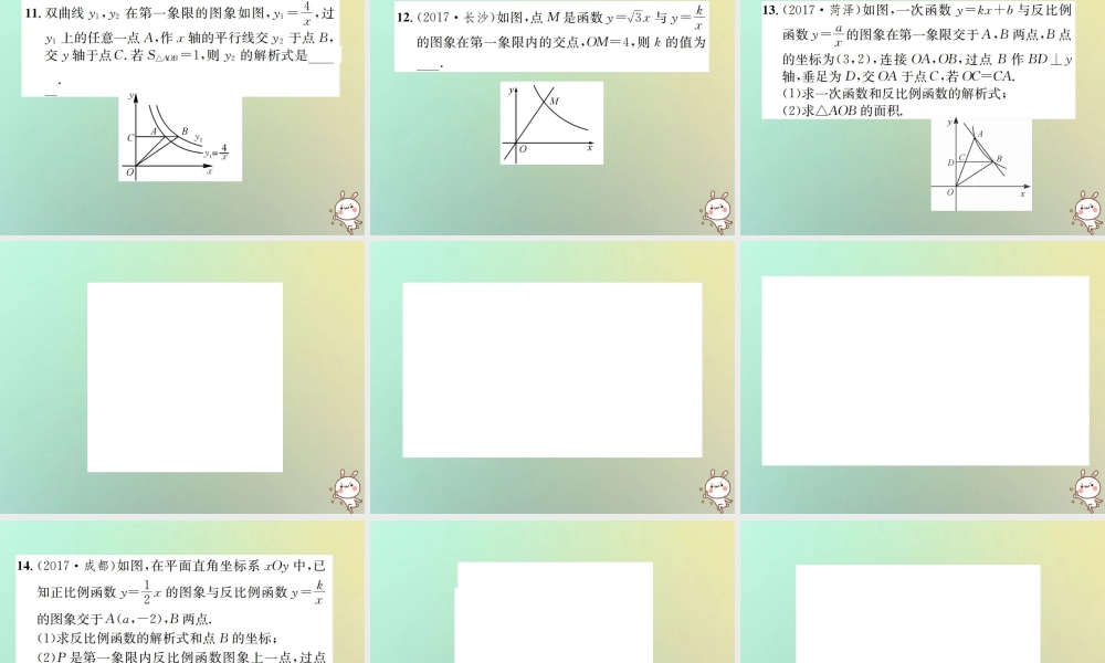 九年级数学下册 第二十六章 反比例函数 261 反比例函数 2612 第2课时 反比例函数的性质的综合运用习题课件 (新版)新人教版 课件