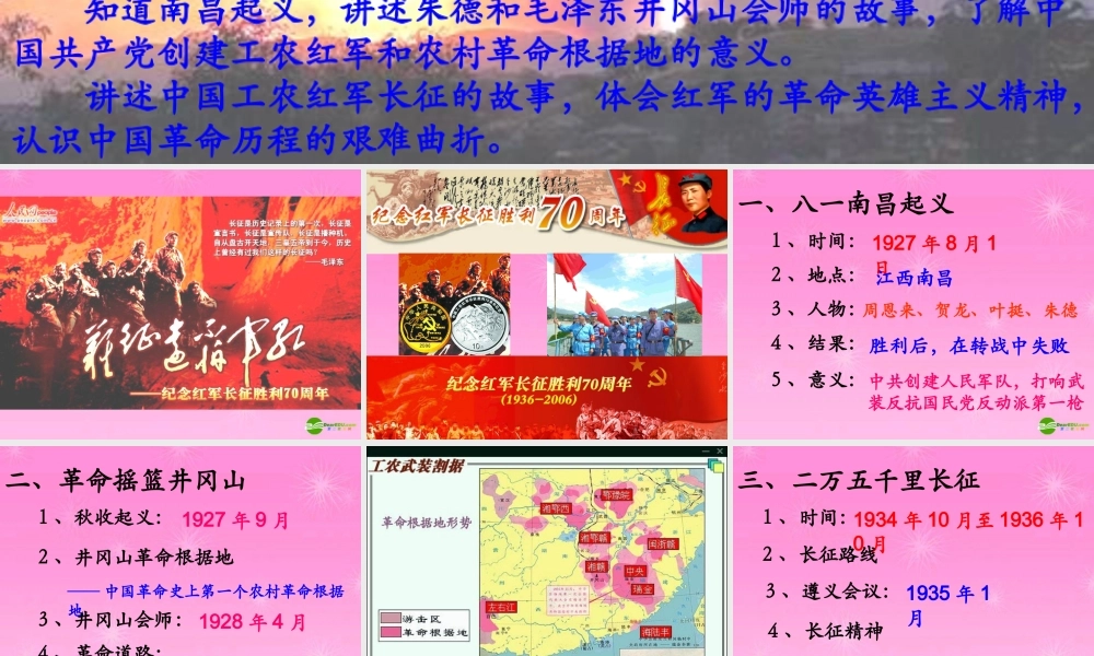 八年级历史上册 星星之火可以燎原课件 北师大版 课件