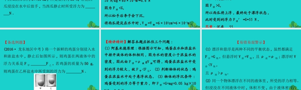 八年级物理全册 第九章 第三节物体的浮与沉习题课件 (新版)沪科版 课件
