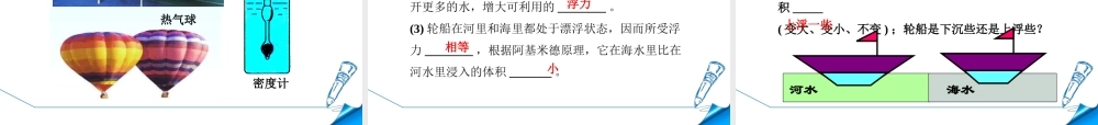 七、物体的浮沉条件