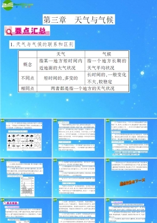 中考地理(会考)一轮复习专题课件 第3章 天气和气候 人教新课标版 课件
