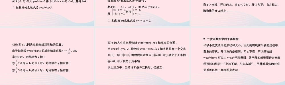 九年级数学下册 第二章二次函数阶段专题复习习题课件 北师大版 课件
