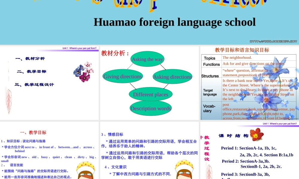 七年级英语下册 Unit2 Where is the post office _ section A 一套课件人教版新目标 课件